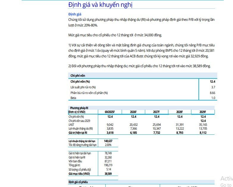Một cổ phiếu ngân hàng được khuyến nghị mua, tiềm năng tăng gần 29%