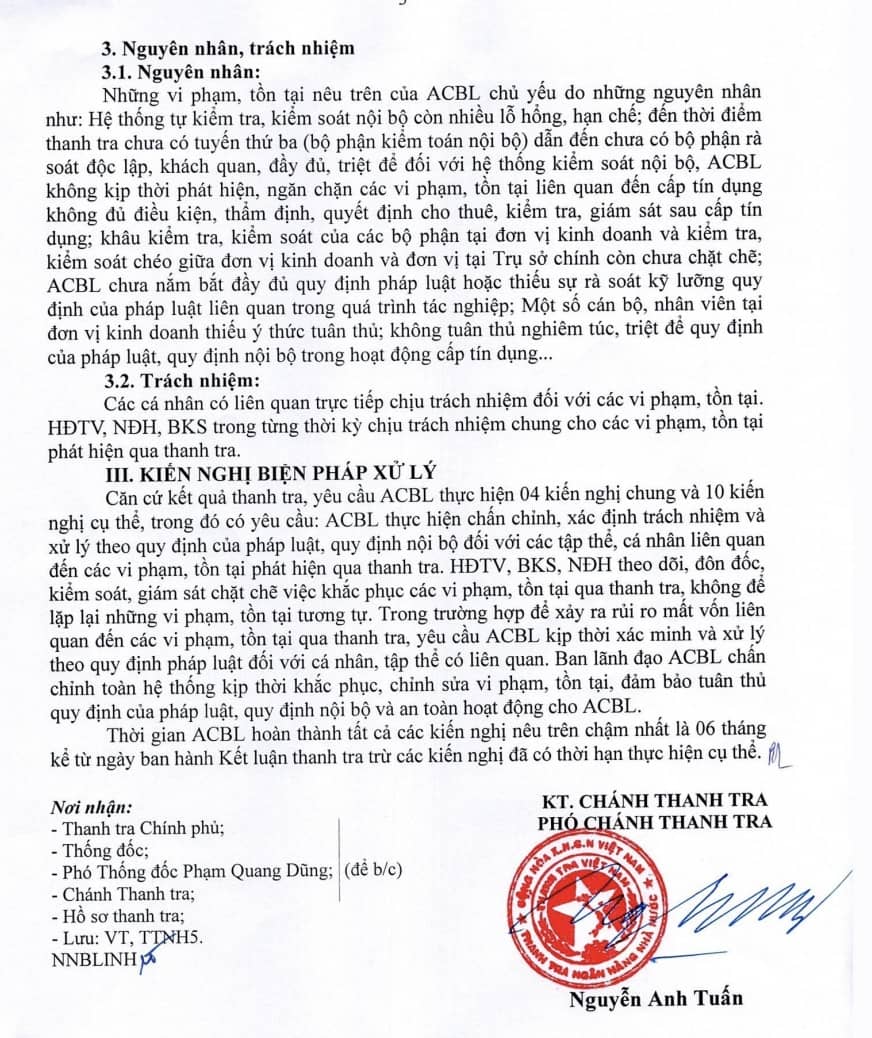 Thanh tra NHNN phát hiện nhiều vi phạm nghiêm trọng của ACBL