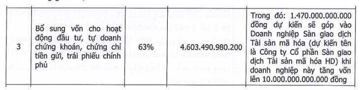 Cổ phiếu HDB bùng nổ thanh khoản, tăng gần hết biên độ