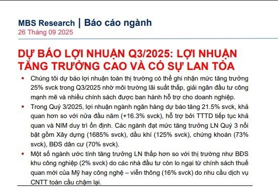 CTCK ước tính lợi nhuận quý 3/2025 của 60 doanh nghiệp "hot": Một "đại gia" xây dựng dự báo tăng 3.800%, loạt DN quen mặt bứt phá bằng lần