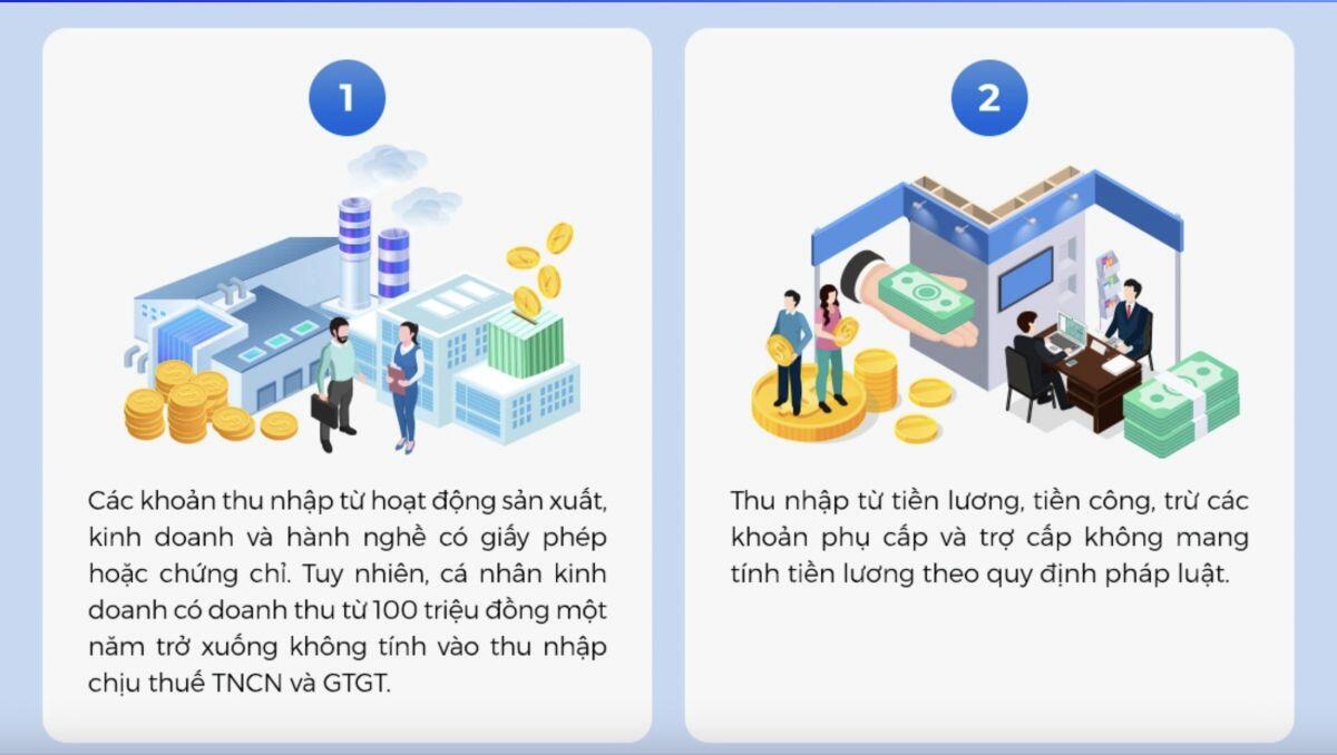 8 trường hợp nhận tiền vào tài khoản cá nhân phải nộp thuế