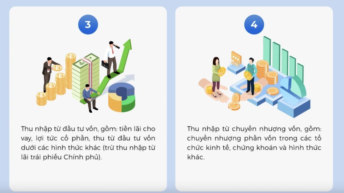 8 trường hợp nhận tiền vào tài khoản cá nhân phải nộp thuế