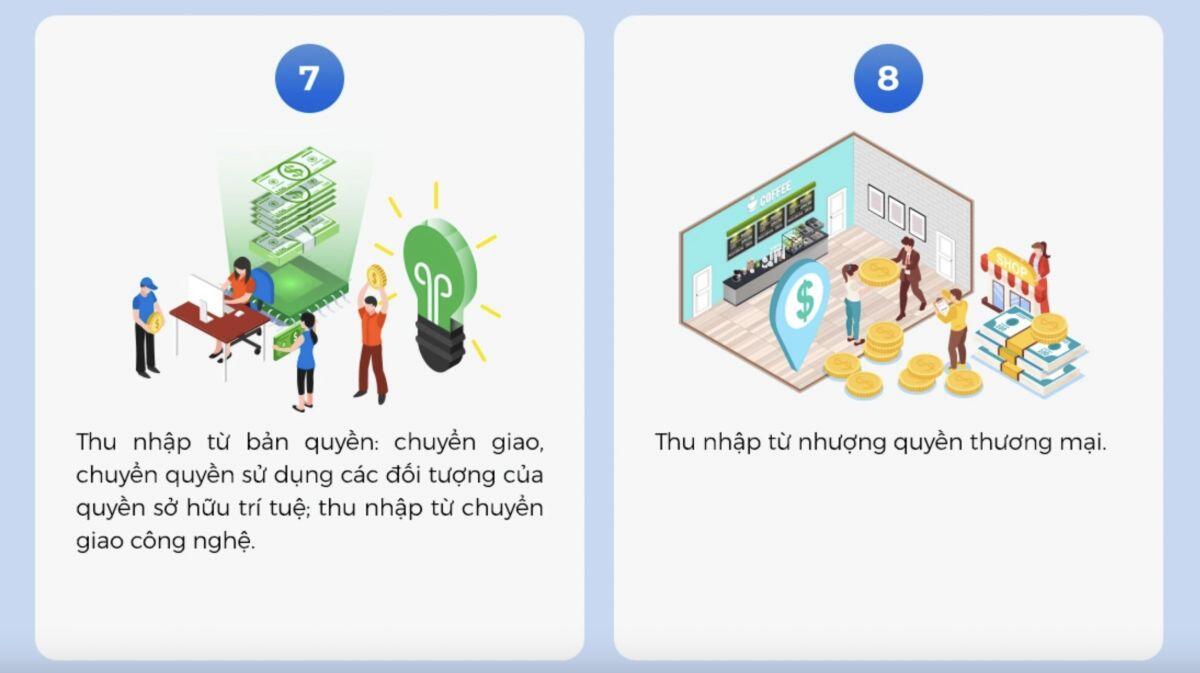 8 trường hợp nhận tiền vào tài khoản cá nhân phải nộp thuế