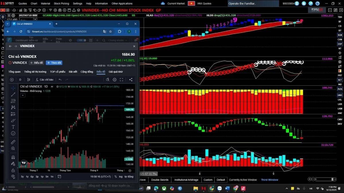 [VIDEO] VNI test cung hấp thụ lấy đà vượt 1700 hay tạo đỉnh?