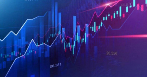 Đã nên mua trở lại nhóm ngân hàng và chứng khoán chưa?