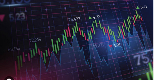 Hai biến số mang tính quyết định xu hướng TTCK Việt