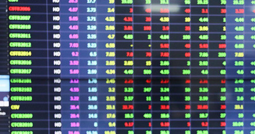 Chuyên gia khuyến nghị: Ưu tiên tích lũy ngân hàng và bluechip, tránh chạy theo cổ phiếu đầu cơ