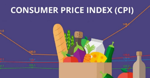 Đối mặt stagflation: Hàng hóa trở thành “lá chắn” mới của nhà đầu tư toàn cầu?