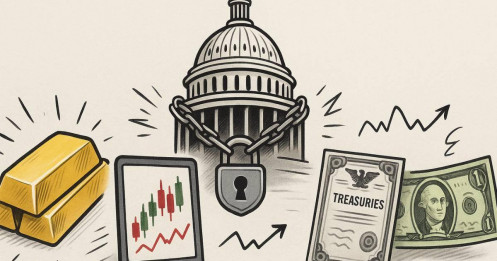 Tác động của việc đóng cửa chính phủ đối với vàng, cổ phiếu, trái phiếu kho bạc và đồng đô la