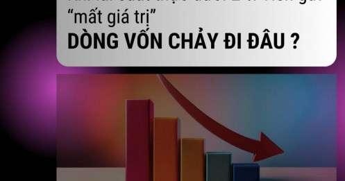 Khi lãi suất thực dưới 2%: Tiền gửi “mất giá trị” và dòng vốn chảy đi đâu?