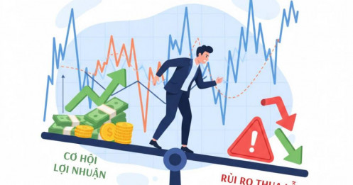 Margin (giao dịch ký quỹ) là gì và cách quản lý rủi ro