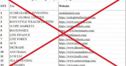 Công an phát cảnh báo khẩn: Danh sách các sàn giao dịch lừa đảo vừa được công bố, người dân tuyệt đối cảnh giác