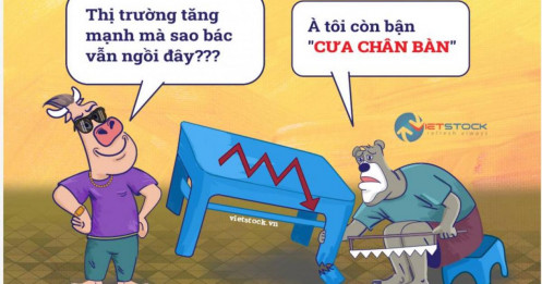 Tổng hợp thị trường phiên giao dịch ngày 03/10/2025