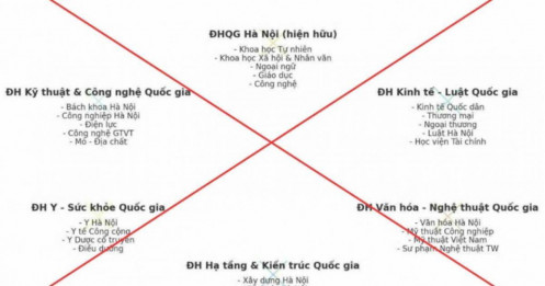 Cảnh báo khẩn: Phụ huynh và học sinh cần đặc biệt lưu ý