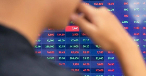 Nhóm cổ phiếu tài chính nổi sóng trước giờ nâng hạng