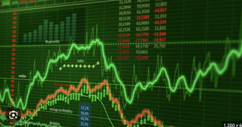 Tháng 10: Hai mã cổ phiếu ngân hàng được chuyên gia dự báo tăng mạnh tới 25%