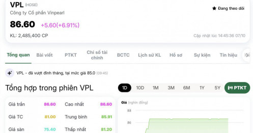 Cổ phiếu VPL tăng trần, thanh khoản bứt phá sau khi đón tin vui