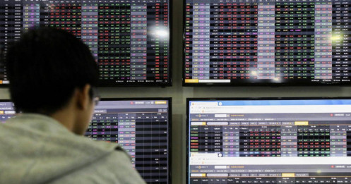 VN-Index mất 10 điểm trước ngày công bố nâng hạng thị trường