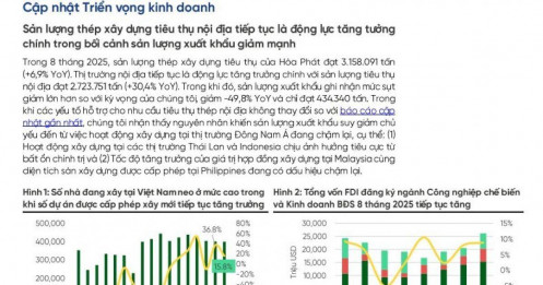 Bộ Công Thương sắp công bố kết quả khởi xướng điều tra lẩn tránh thuế thép Trung Quốc theo đề nghị của Hòa Phát và Formosa