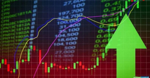 Chi tiết về quyết định nâng hạng TTCK của FTSE Russell