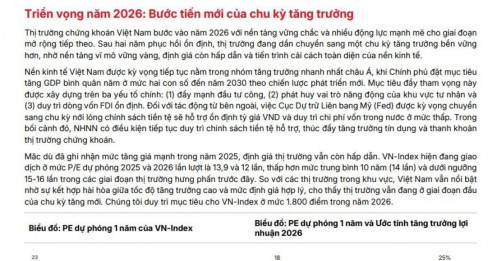 SSI Research: VnIndex sẽ lên mốc 1.800 điểm năm 2026