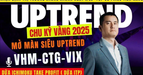 Chứng khoán hôm nay: Tiền Tỷ USD Đổ Vào VHM CTG VIX - Liệu siêu Uptrend Có Bùng Cháy?