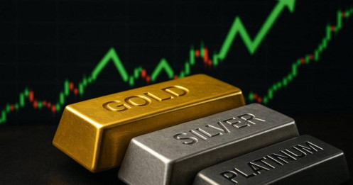 Kỷ nguyên tái định hình tài chính toàn cầu - tài sản hữu hình (vàng - bạc - bạch kim) lên ngôi