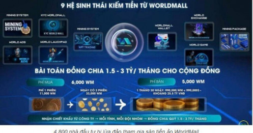 4.800 NĐT bị ‘lùa gà’ tham gia sàn tiền ảo WorldMall