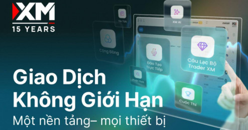 Giao diện Trading mới của XM – Giải pháp “tất cả trong một” cho trader hiện đại