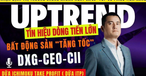 Chứng khoán hôm nay: Tín hiệu dòng tiền lớn Nhóm bất động sản DXG, CEO, CII sẵn sàng cho pha tăng tốc?