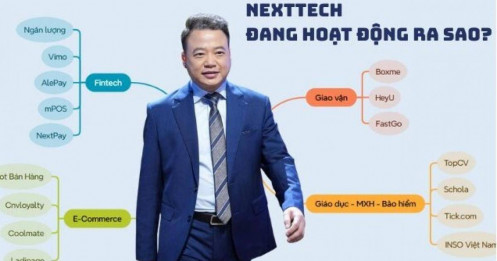Hệ sinh thái NextTech của Shark Bình lao dốc: Loạt công ty ngừng hoạt động