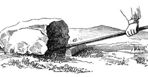 “Đòn bẩy tài chính” – Chiếc bùa hái ra tiền hay cái bẫy khiến nhà đầu tư trắng tay?