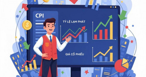 Chỉ số CPI và sự ảnh hưởng của lạm phát đến thị trường tài chính