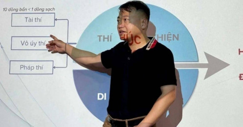 Từ 'cá mập' công nghệ đến bê bối lừa đảo của Shark Bình