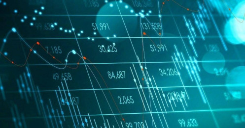 Hệ thống giao dịch Bollinger Bands – Khai thác sức mạnh của biến động giá