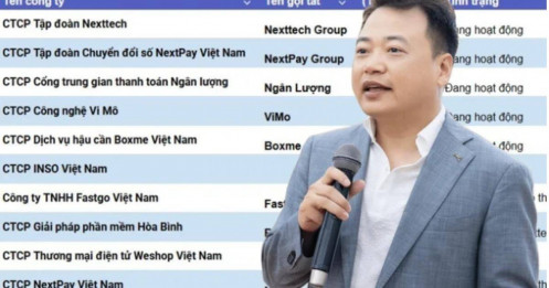 Shark Bình mang cổ phần mình sỡ hữu của một công ty thế chấp cho "chính công ty đó"