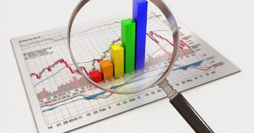 40 doanh nghiệp niêm yết đã công bố KQKD quý III/2025