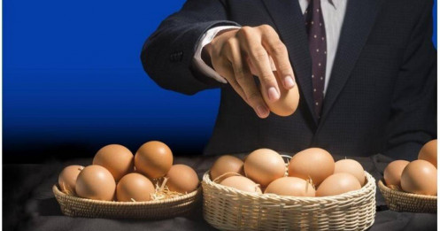 Cách phân bổ danh mục đầu tư chứng khoán an toàn và hiệu quả