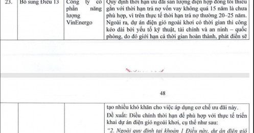 Bộ Công Thương đề xuất bao tiêu 90% điện gió ngoài khơi, VinEnergo kiến nghị tăng lên 100%