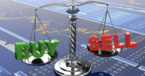 Loạt cổ phiếu “nóng” được Vietstock gọi tên: FPT phát tín hiệu bứt phá, CII – TCB có thể bật ngược mạnh