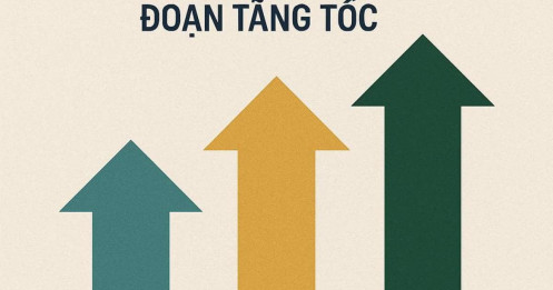 Chu kỳ tiền rẻ trở lại – Việt Nam bước vào giai đoạn tăng tốc