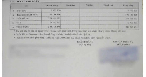 Sau lũ, gia đình ở Thái Nguyên “sốc” với hóa đơn sửa ô tô 244 triệu đồng