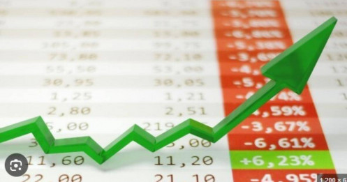 Một cổ phiếu BĐS được khuyến nghị mua với tiềm năng tăng giá 17%