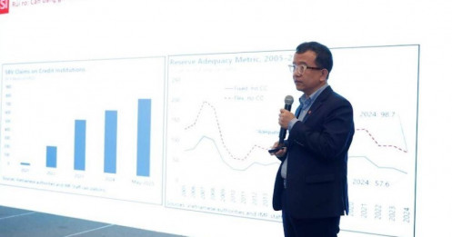 Động lực TTCK đến từ nhà đầu tư cá nhân