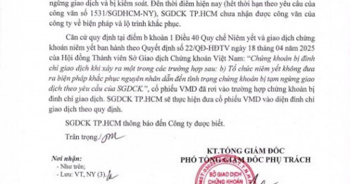 Cổ phiếu VMD vào diện đình chỉ giao dịch