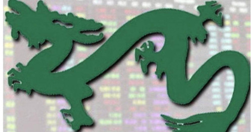 3 khuyến nghị quan trọng cho NĐT giữa sóng gió thị trường