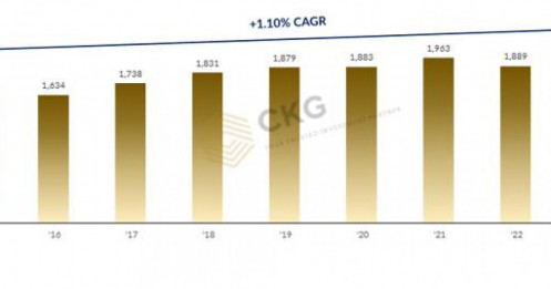 Ngành thép Trung Quốc: Từ dư cung đến tái cơ cấu – Những thách thức và cơ hội