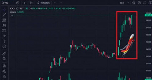 Hãng hàng không của tỷ phú Nguyễn Thị Phương Thảo vừa làm điều chưa từng có trong lịch sử