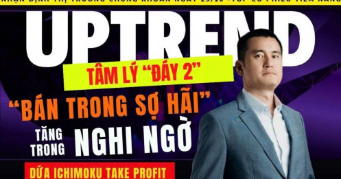Chứng khoán hôm nay: Tâm lý “đáy 2” – Bán trong sợ hãi, tăng trong nghi ngờ vượt kháng cự 1718?