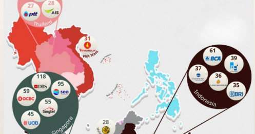 Vingroup đứng ở đâu trên bản đồ những “gã khổng lồ” lớn nhất Đông Nam Á?